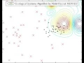 Online Ecological Systems Algorithm ONESA optimizing a constantly moving function