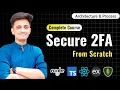 - Architecture Process Flow Two Factor Authentication from Scratch Node JS