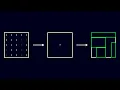 How to Design an Algorithm