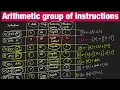 Arithmetic Group Of Instructions In 8085 Microprocessor