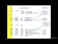Linking Loader - Part 1
