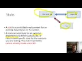 Efficient Unit Testing Part Fakes Mocks and Stubs