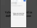 How To Assign Values To Variables In Python Python For Beginners