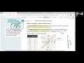 EnVision Algebra 1 Lesson 5-3 Step Functions