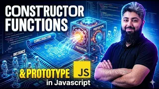 Constructor Functions Prototype in JavaScript OOP Foundation