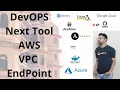 AWS VPC Endpoint for S3 DEMO Private access to S3 from Private Instance