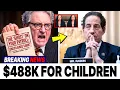John Kennedy Reads Jamie Raskin s Own Words Back to Him Raskin Refuses to Answer 4 Times