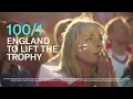 For all your favourite big sporting moments choose BetVictor