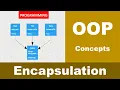 Encapsulation in OOP Importance of Encapsulation Java Encapsulation Encapsulation Tutorial