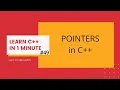 Swapping two variables using address in Pointers c tutorial