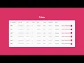 HTML CSS Responsive Table with Bootstrap Design Concept raselcoder