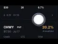 CSP Screener on TrackMyOptions Lesson