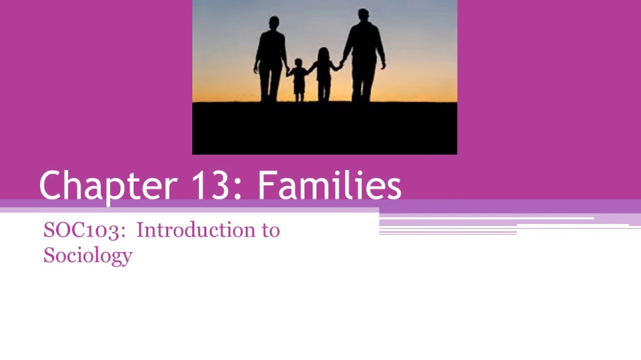 The Family as a Social Institution