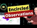 Encircled observations - use ggplot and ggalt to create great plots and data visualization