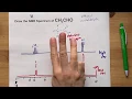 1H NMR Spectrum of CH3CHO acetaldehyde ethanol