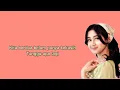 Jadi Kekasihku Saja | Lirik Lagu | Keisha Levronka