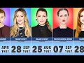 Famous Celebrities Born in 1987