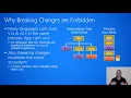 Versioning HTTP APIs New available see comments