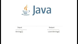 Convert Array To List Efficiently in Java Arrays asList List addAll Java Tutorials For Beginners