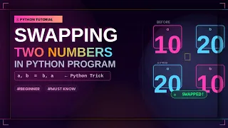 Python Program to Swap Two Numbers Simple Explanation for Beginners