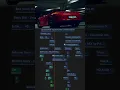 Download Lagu SOUND DESIGN for FILMMAKING // BREAKDOWN