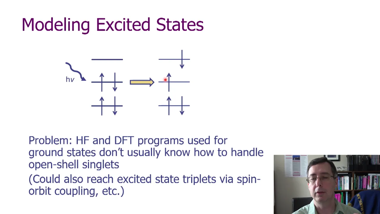 Excited Electronic States in Quantum Chemistry