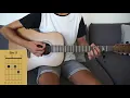 Idaho - Gregory Alan Isakov // Guitar Lesson