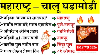 महाराष्ट्र चालू घडामोडी 2026 प्रश्न | Current Affairs Today |Chalu Ghadamodi 2026 |Suhas Bhise
