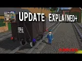 (Update explained) Locos Online (Nov. 28, 2025)-2