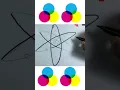 DRAWING ATOMIC MODEL OF ATOM ATOMIC MODEL ART EASY DRAWING FOR ATOMIC