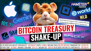 Apple prepares Siri extensions in iOS 27, Square rolls out Bitcoin payments ⚡️ Hamster News