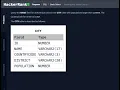 2 Revising the select query II HACKER RANK SQL Basic Select HackerRank Solution