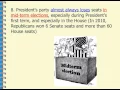 Campaigns and Elections - Highlights from AP Gov Chapter 9 with Mr Rodman