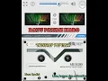 Download Lagu PATAM PATAM RATU KARO NONSTOP, TOP MARKOTOP.