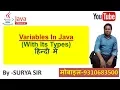 Java Fundamentals In Hindi Variable In Java