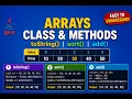 Arrays Class Methods in java Arrays toString and Arrays sort Explained with Examples