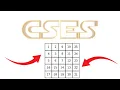 CSES Number Spiral