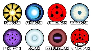 EVERY Dojutsu in Naruto Boruto EXPLAINED in 9 mins