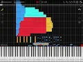 Download Lagu dark - midi - kuma android ringtone