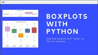 Boxplots with Python As fast as possible