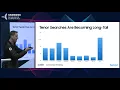 SDC 2017 Session Emotional Intelligence GIFs and Visual Expression in Mobile Communication