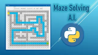 maze finder Algo using python