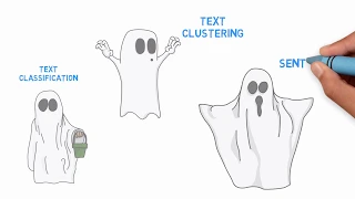 Python - Text Mining with nltk