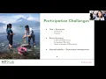 Download Lagu Faculty Forum Online: Inclusion and Innovation in Global Development