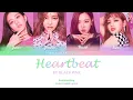 How Would BLACKPINK Sing \