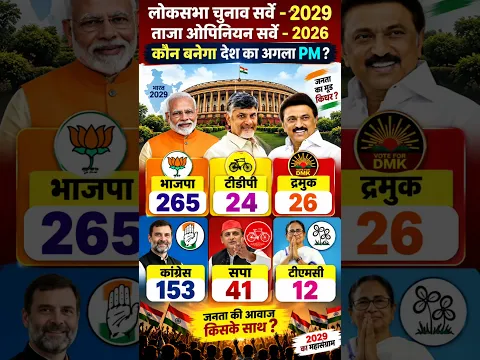 2029 Lok Sabha Election OpinionWill Win?Poll | BJP vs Congress |Who will win#bjp#tdp#tmc