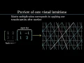 AI With Python Nano Degree Program - Essence Of Linear Algebra Intro
