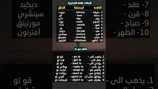 تعلم اللغة الانجليزية بسهولة تعلم الإنجليزية دروس إنجليزية انجليزي تعليم اللغات 