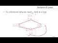 15 Dataflow Analysis