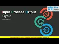 Input Process Output Cycle PowerPoint Presentation Slides